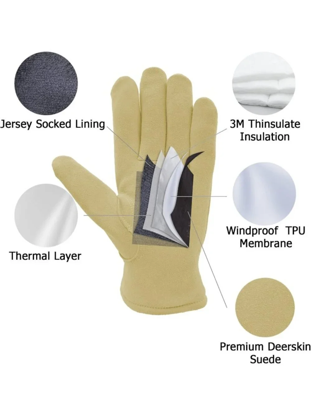 Cozy Winter Gloves - Soft Deersplit Leather, 3M Thinsulate Insulation, Cold
